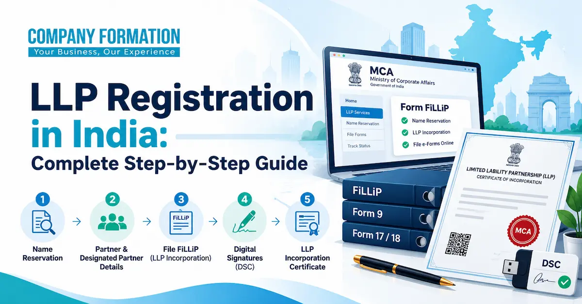 LLP Registration in India: Complete Step-by-Step Guide